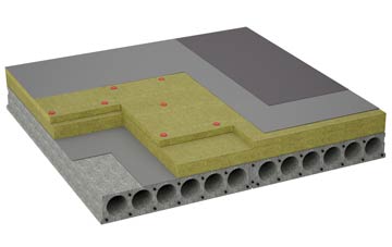 considerations of Haswell flat roofing insulation