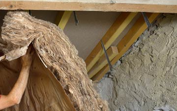Haswell pitched roof insulation costs